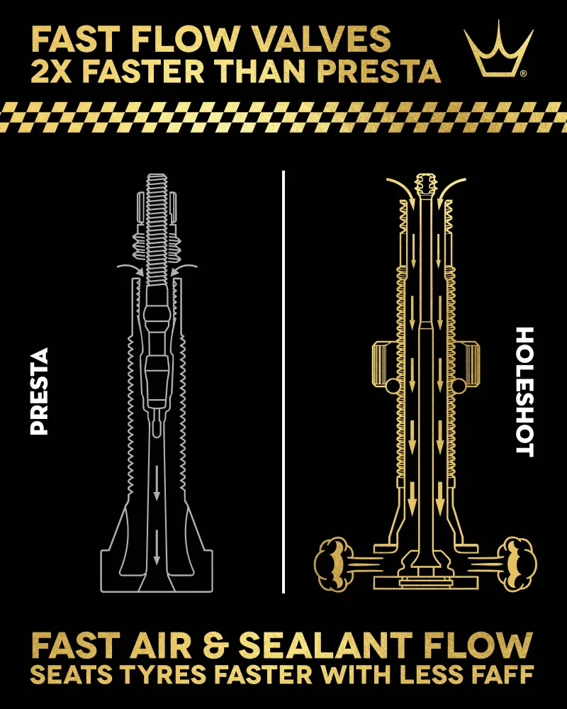 PEATY'S HOLESHOT FAST FLOW 60 mm slanglösa ventiler (x2) Röd