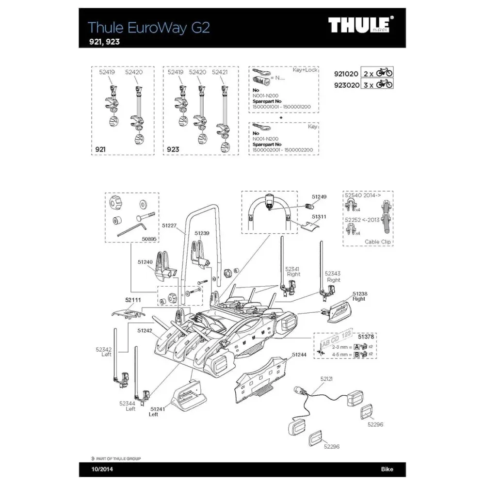 THULE Hjulhållare till EUROWAY G2/G3 Cykelhållare 51242